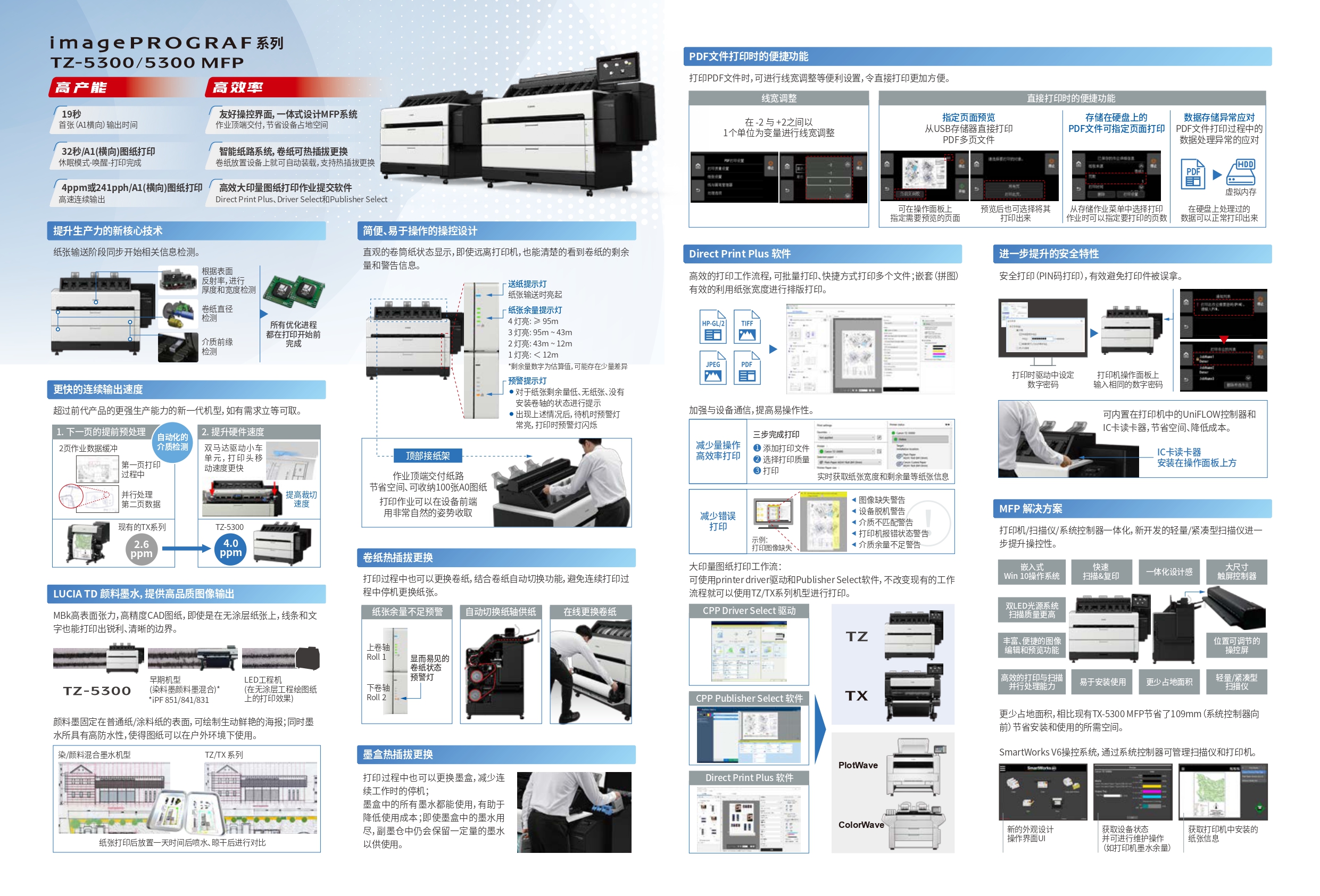 TZ-5300-TZ-5300 MFP彩页_page-0002.jpg