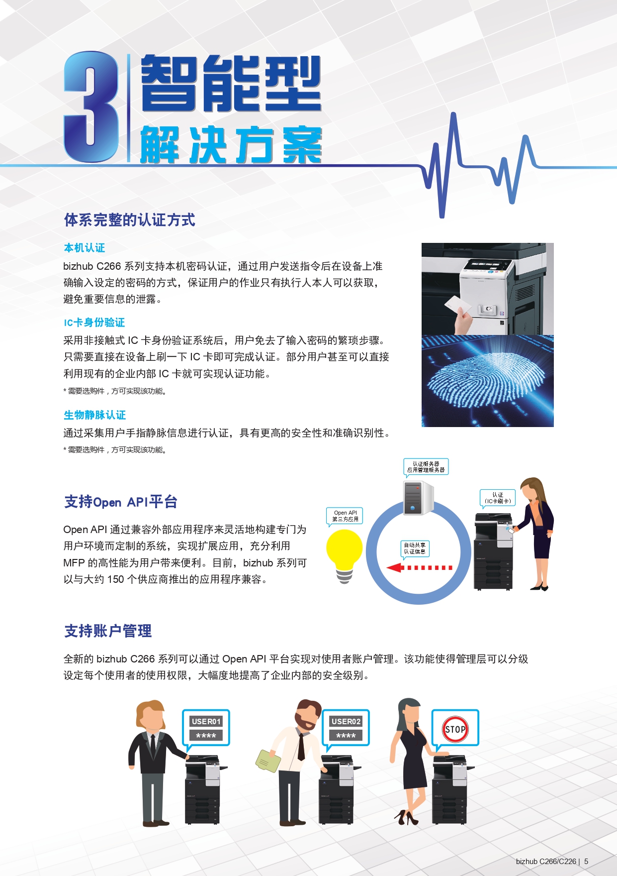 bizhubC266_C226产品介绍_page-0005.jpg