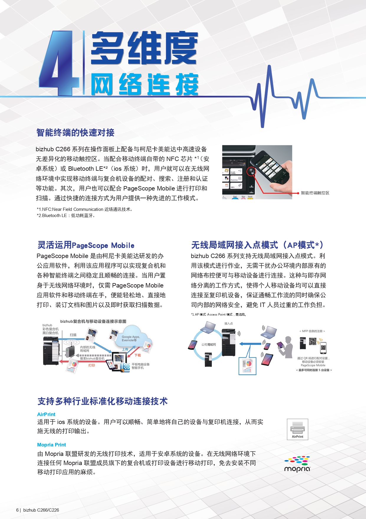 bizhubC266_C226产品介绍_page-0006.jpg