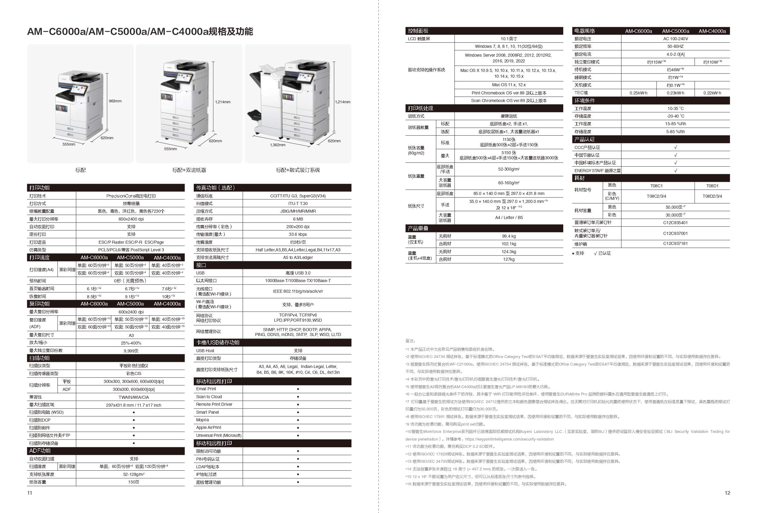 彩机AM-C5000a_page-0008.jpg